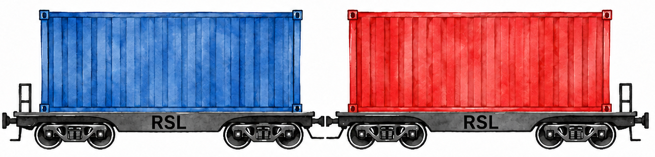 Rolling Stock Labs